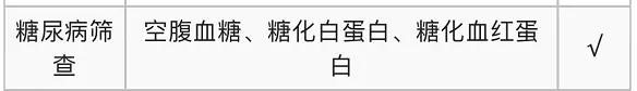 突然进了手术室,上手术台突然失去意识