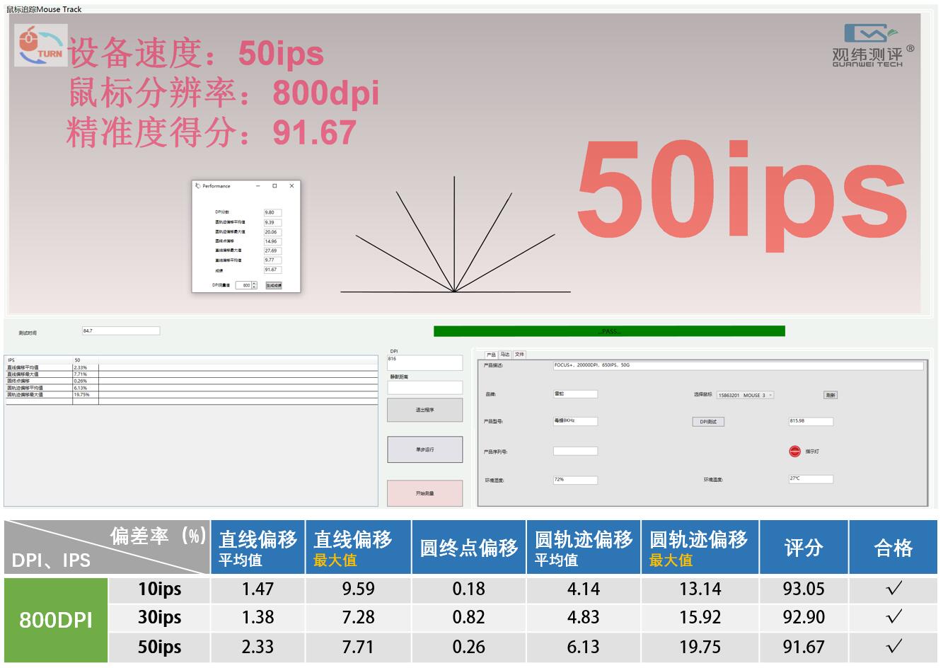 毒蝰8khz和毒蝰终极,毒蝰500hz比1000hz稳
