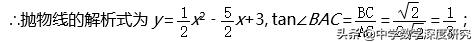 胡不归模型典型中考试题,中考压轴题之胡不归
