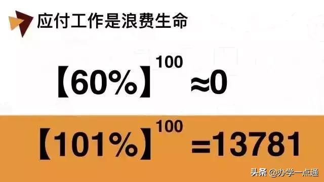 2019课程顾问职业规划,做课程顾问赚钱