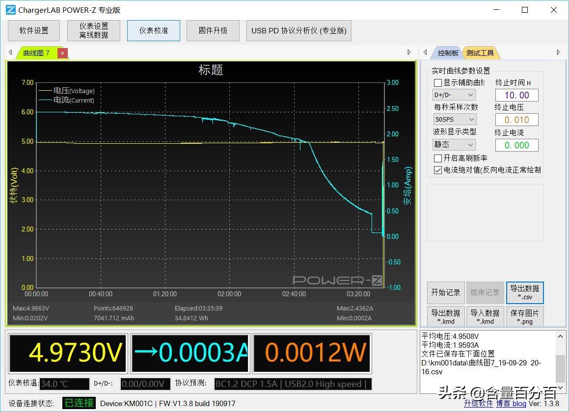 ankernanousb-c充电器,ankerpd充电头18w评测