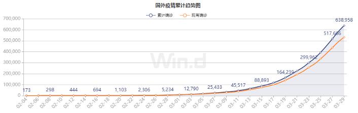 2020年只要活着就好,2020年要害词珍惜
