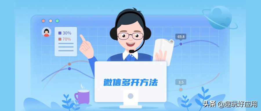 微信越狱了能够微信多开吗,苹果长久稳定微信多开方法