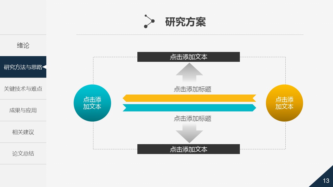 如何制作ppt多元化形状,ppt技巧有六个模块
