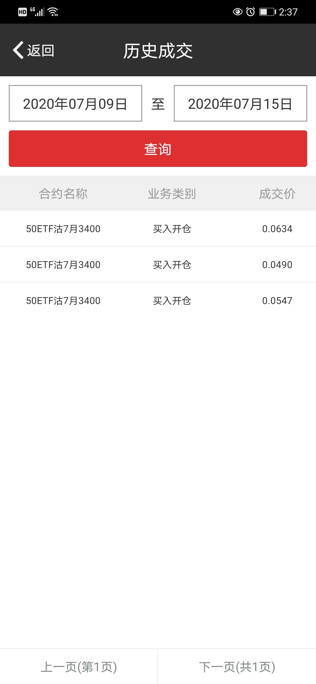 大盘的趋势详解,大盘跌的资金去哪了