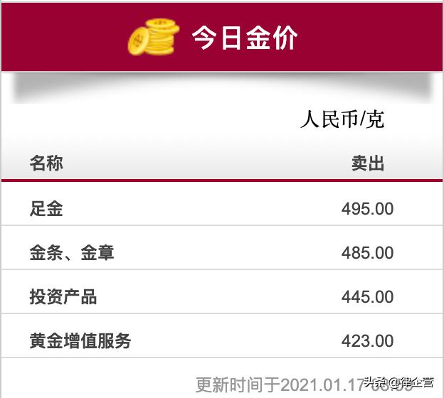 周大福黄金门店发货靠谱嘛,周大福实体店黄金能够退货吗