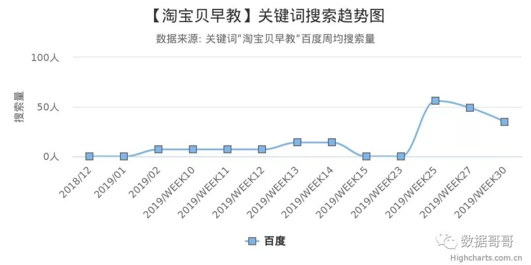 品牌教育辅导机构加盟,教育机构加盟品牌