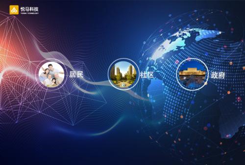 悦马未来社区的建设，构建全新的社区生态