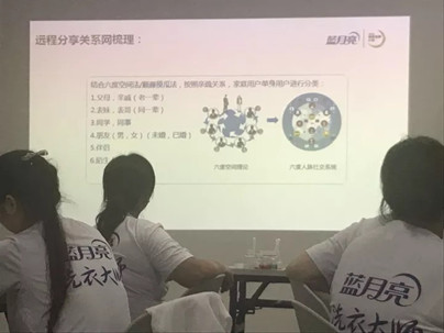 蓝月亮的告捷之路,蓝月亮渠道危机