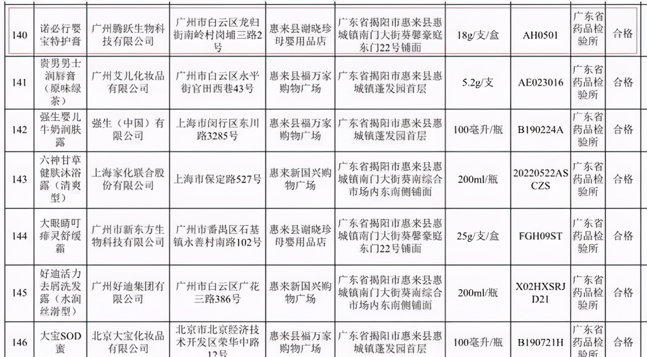 诺必行婴宝有激素和副功能吗,诺必行婴宝和诺必夫婴宝有区别吗