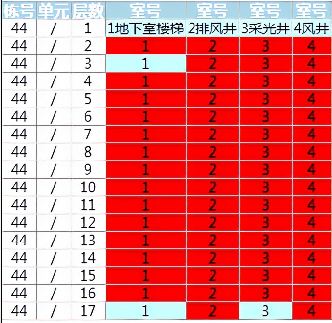 江夏卖得最好的盘,江夏哪里有旧家具卖