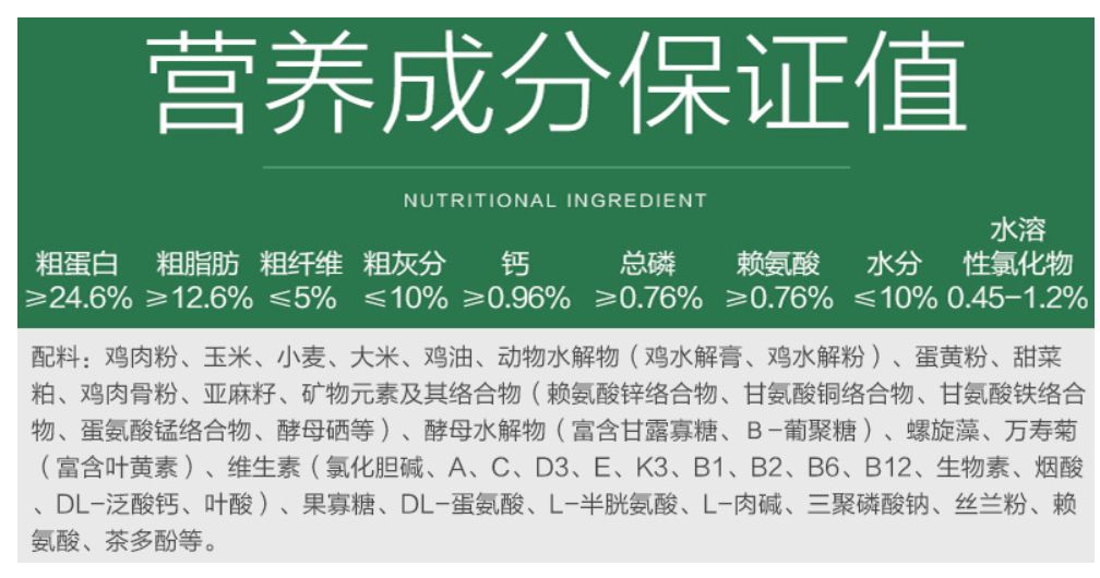 猫狗粮生产工艺,好的猫粮原料构成成分