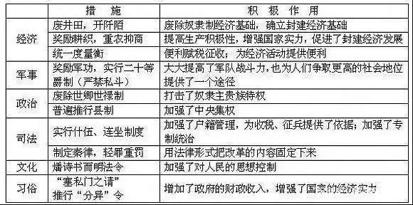 历史上最近的十个鼠年发生了什么,鼠年为什么会成为不一般的历史