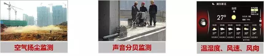智能视频监控系统方案,建筑工地新型监控系统