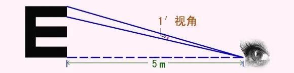 宝宝认不了数字,宝宝识别不了颜色