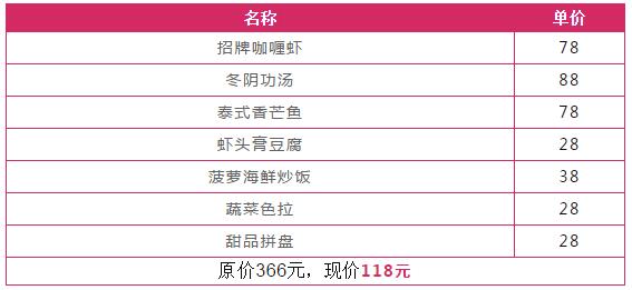 曼游记泰国街头美食优惠套餐,曼游记泰国街头美食团购套餐
