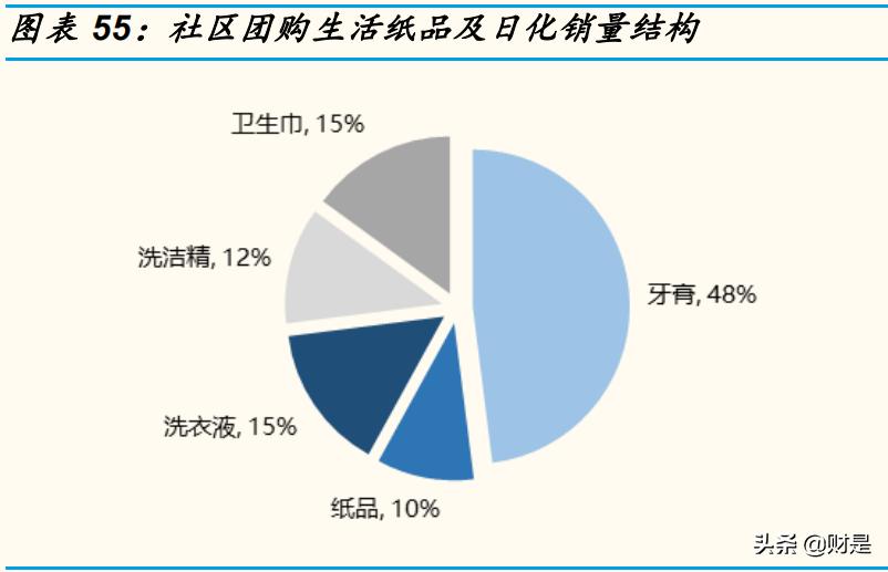 家庭深度清洁创业,家庭清洁产业龙头