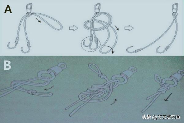 钓鱼线组打结视频教程,钓鱼打结方法图解教程大全