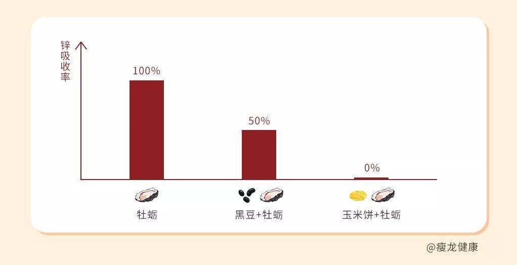 伤害牙齿的食物图片,伤害健康的食物