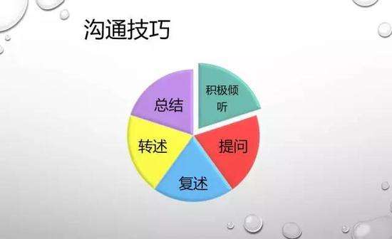 聊什么话题能够快速了解一个人,聊什么话题快速了解对方