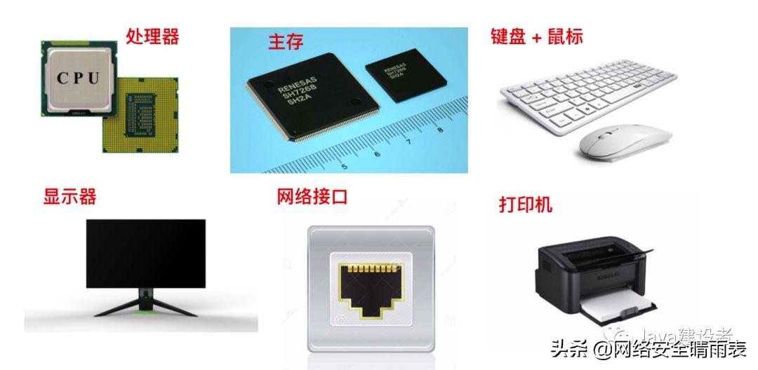怎么学习一个操作系统,当初就应该好好的学习