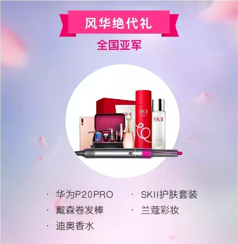 三八送礼啦，万元现金、华为mate20、skII套装戴森全部独宠一人！