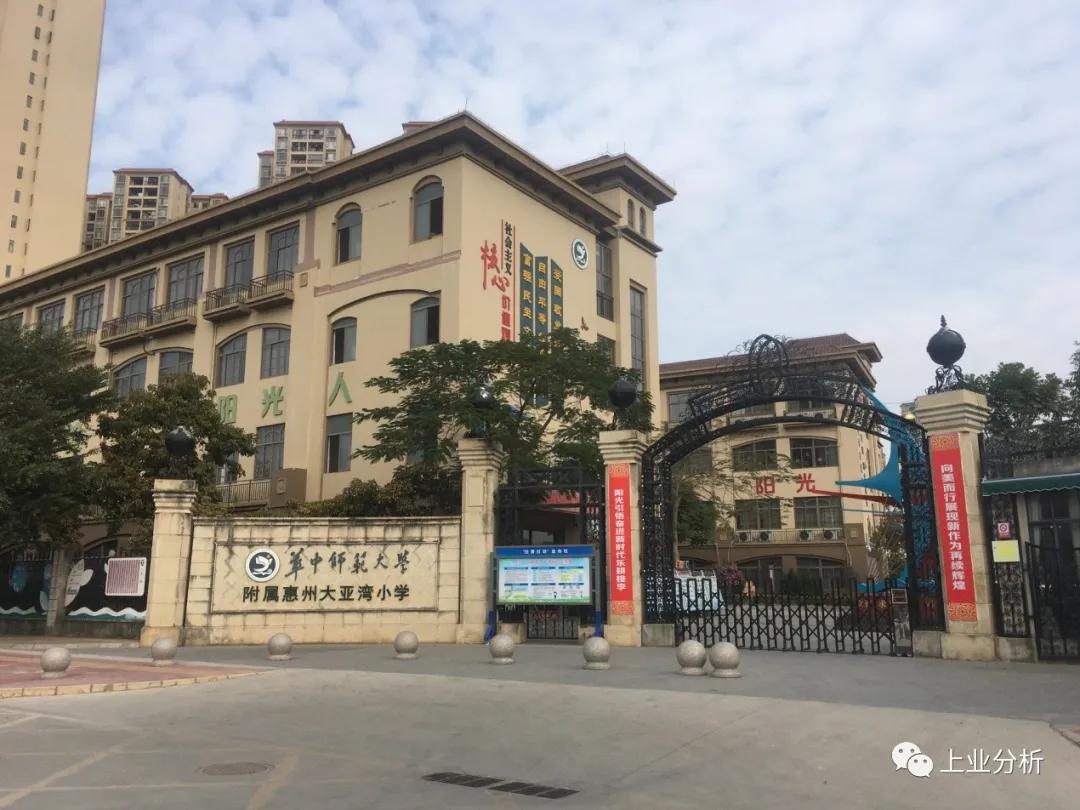惠州市小学最好的学校,惠州市哪个小学比较好