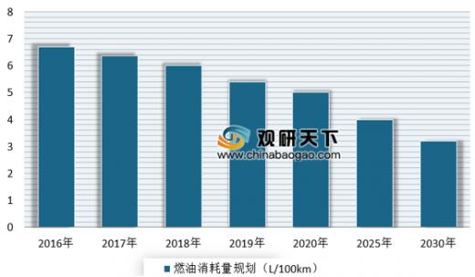 2023年铝型材市场,铝型材制造业的发展趋势和前途