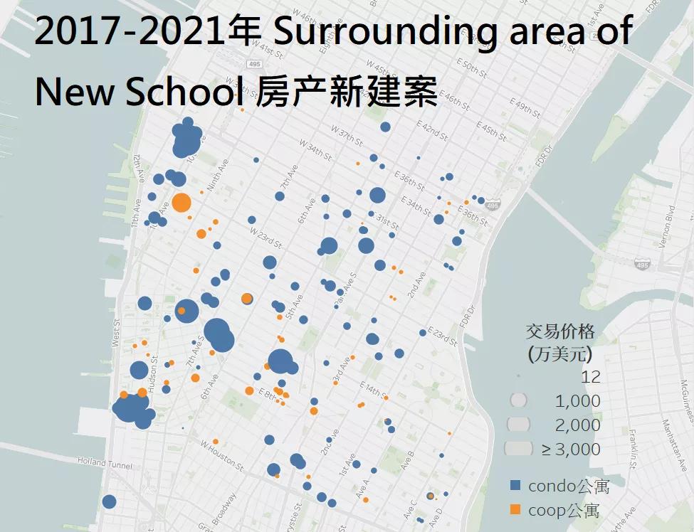 NewSchool大学城：新学院周边的房价与租金市场