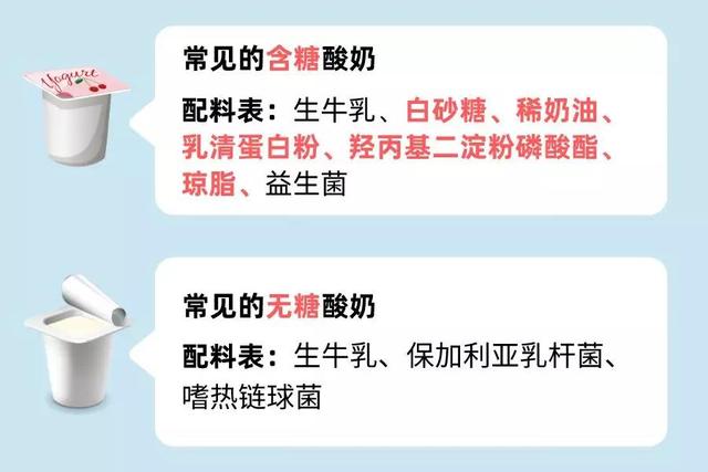 清醒点，别把酸奶喝成了零食