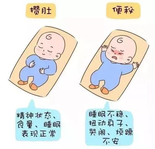 攒肚与便秘区别,怎么分清攒肚和便秘