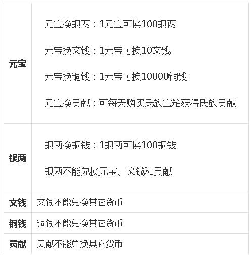 qq华夏手游测试版下载,QQ华夏手游游戏截图