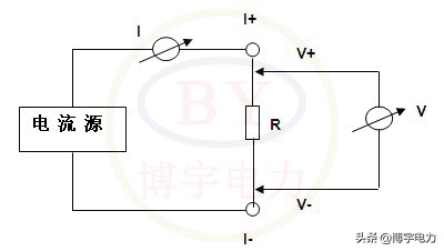 武汉回路电阻测试仪工作原理,赫兹电力回路电阻测试仪产品简介
