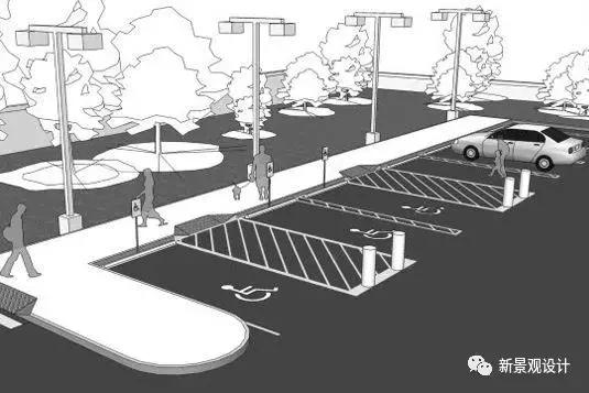 对停车场有什么好的建议,有趣的停车场指引