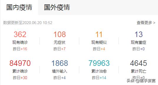 周末推荐电影2021,周末电影推荐冒险