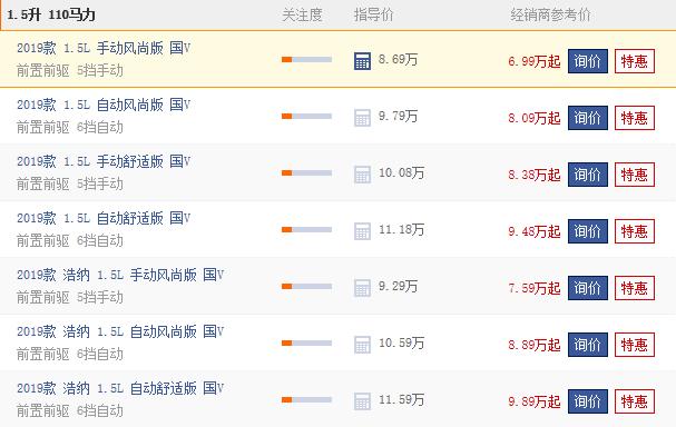 大众桑塔纳，动力不强、配置不高，但好在省油、耐造、便宜