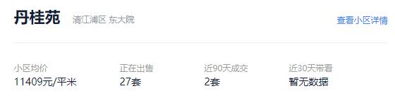 淮安急售二手房资讯,挂牌一天告捷出售房子