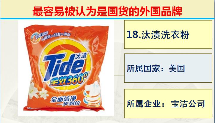 常被人误认为国货的50个外国品牌,50个常见误认为中国的外国品牌