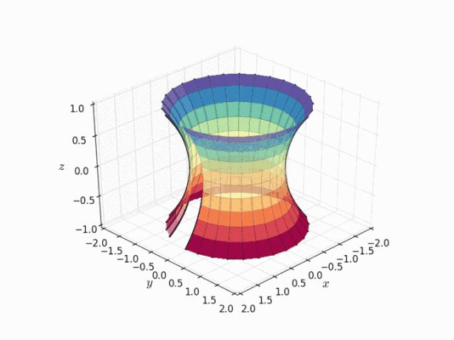 从冷却塔到小蛮腰科技馆,冷却塔和小蛮腰科学原理