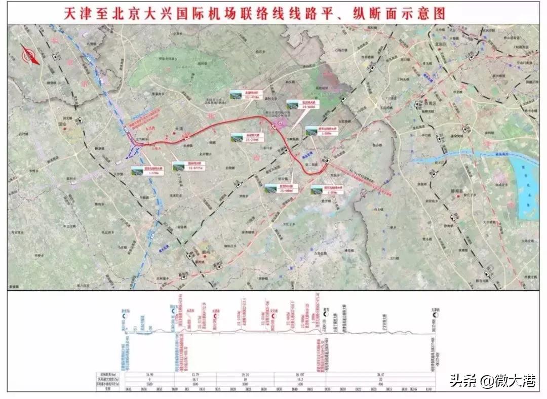 天津滨海机场到大兴机场怎么走,天津到北京大兴机场最佳路线图