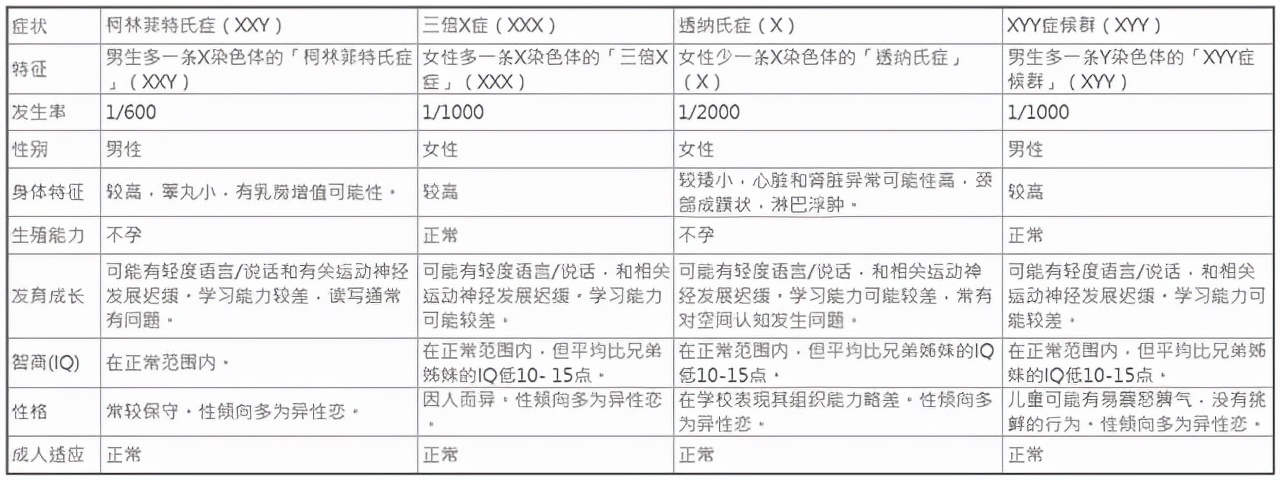 看呆医生：一次告捷！医院人工授精太贵，英女子购买针筒自行操作