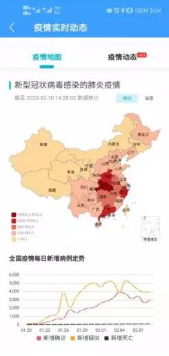 北京医院最全攻略,北京医院看病全攻略