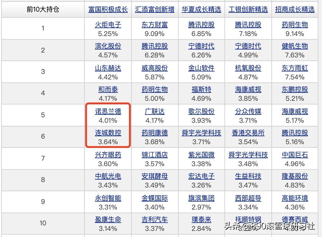北交所是原来的新三板吗,新三板改革北交所成立影响有多大