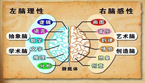孩子哭闹不吃饭怎么教育,孩子哭闹不去幼儿园磨蹭