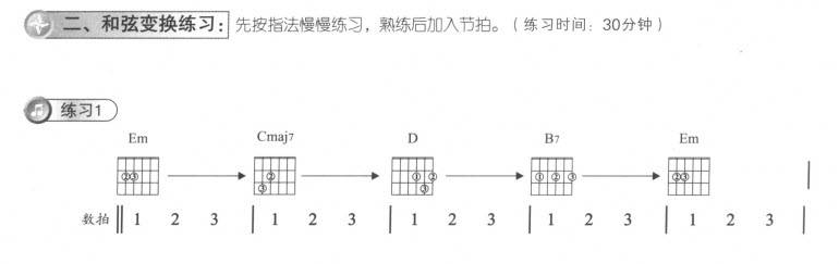 丁香花吉他弹唱怎么弹,丁香花分解吉他谱