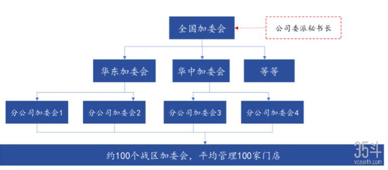 靠卖鸭脖子年收入超50亿元，卤制品行业龙头如何再*局破**？