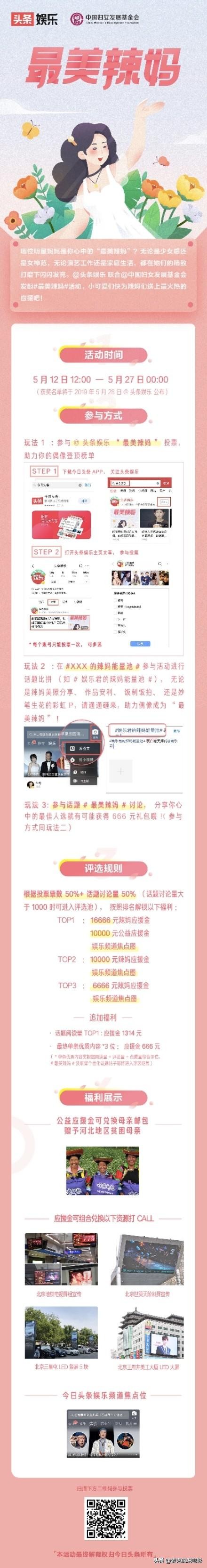 周星驰电影带有“年轻魔咒”？这几位星女郎，如今都成了不老辣妈