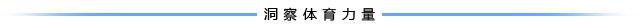 ​青岛啤酒携手英超狼队畅享欢聚与“狼”共舞玩转足球与时尚