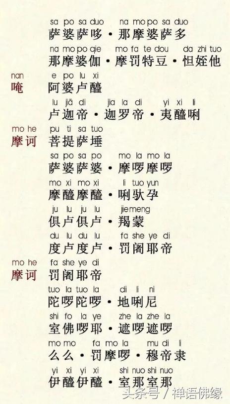 大悲咒速记版断句,大悲咒速记正版