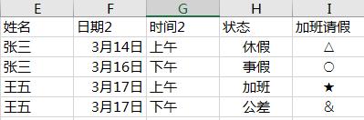 怎么用excel制作考勤表,excel考勤表制作自动统计